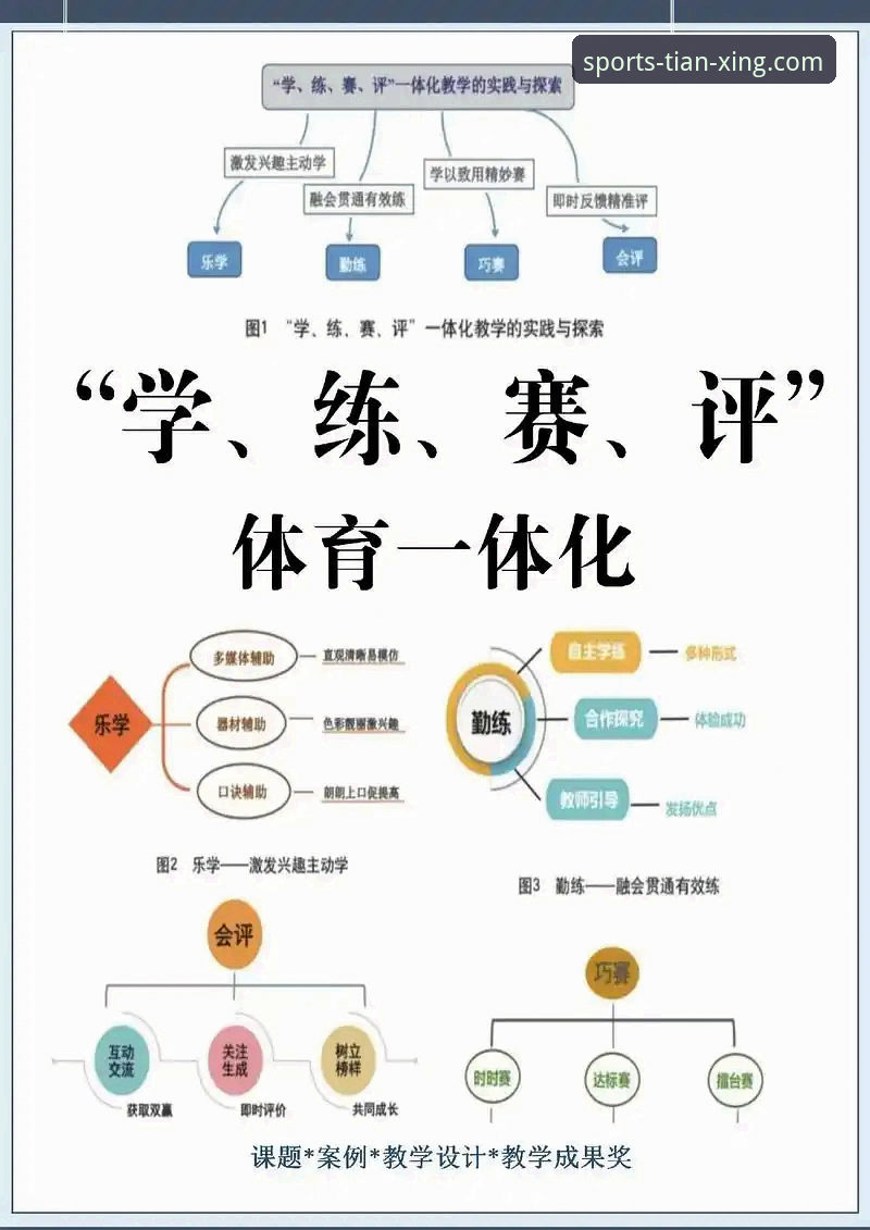 天行体育使用教程 天行体育平台VS其他赛事应用:新手入门教程与使用体验全面对比